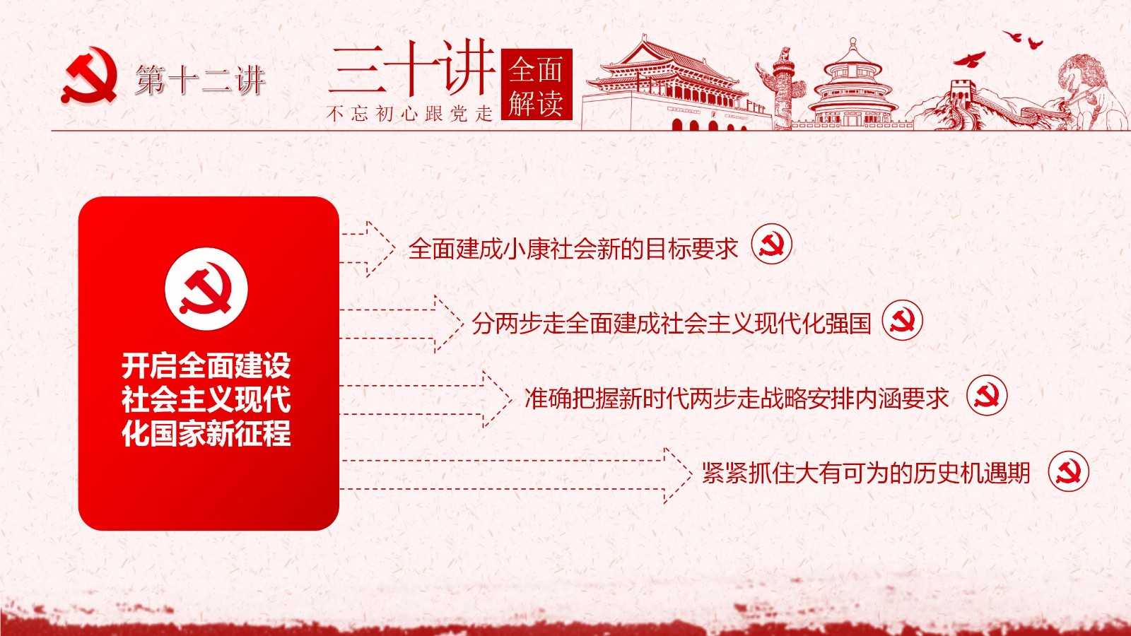社会主义思想三十讲PPT模板15