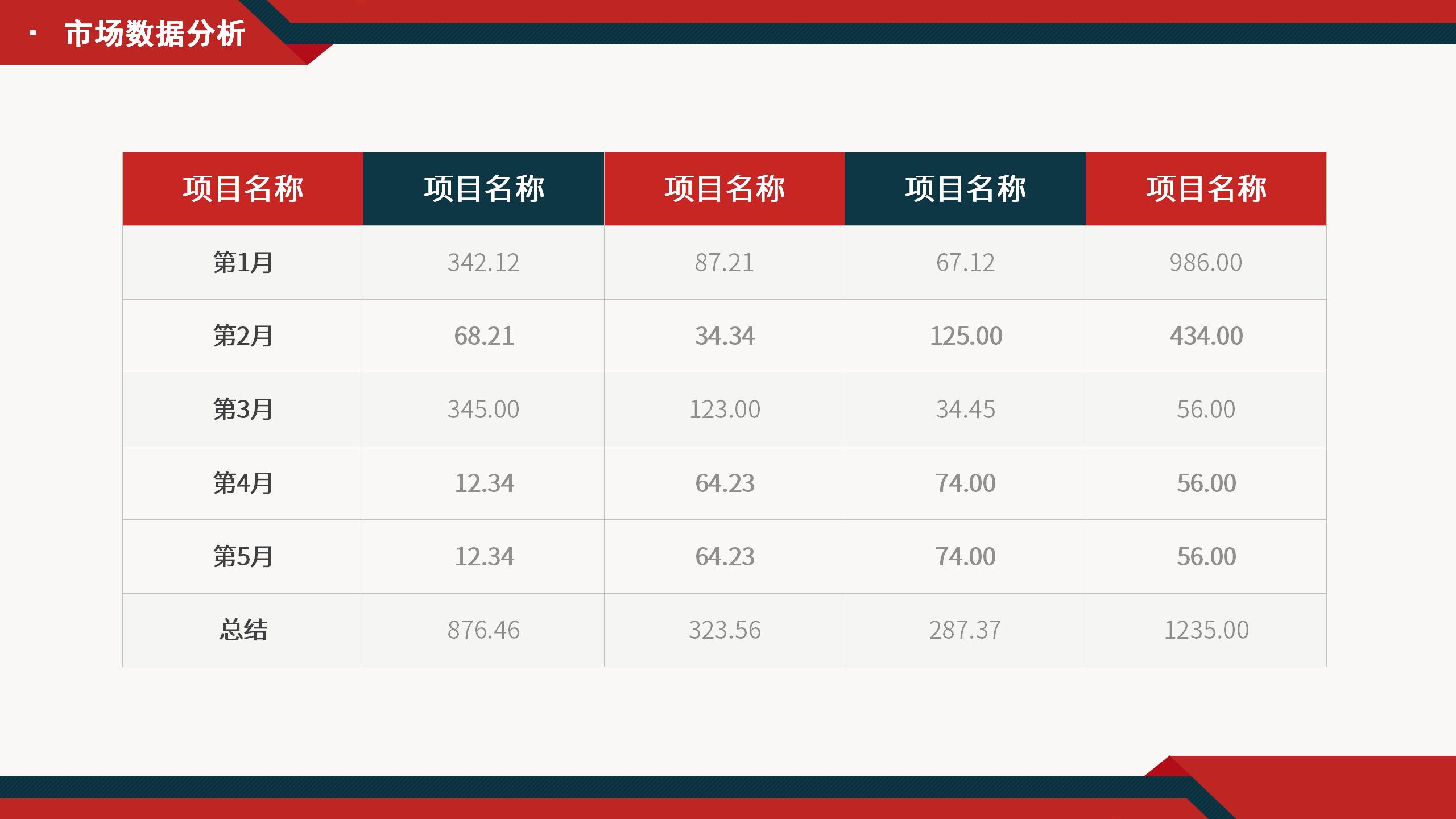 红色简约风格年度工作总额报告PPT模板11