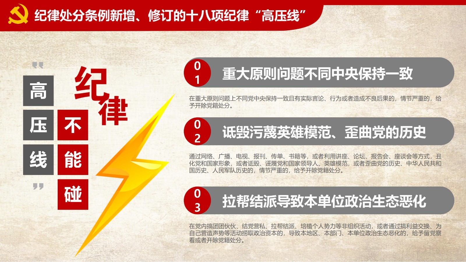 纪律处分条例-1：关键条款解读与应用PPT21