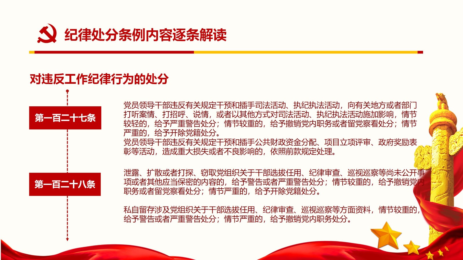纪律处分条例核心内容与实施要点PPT模板95