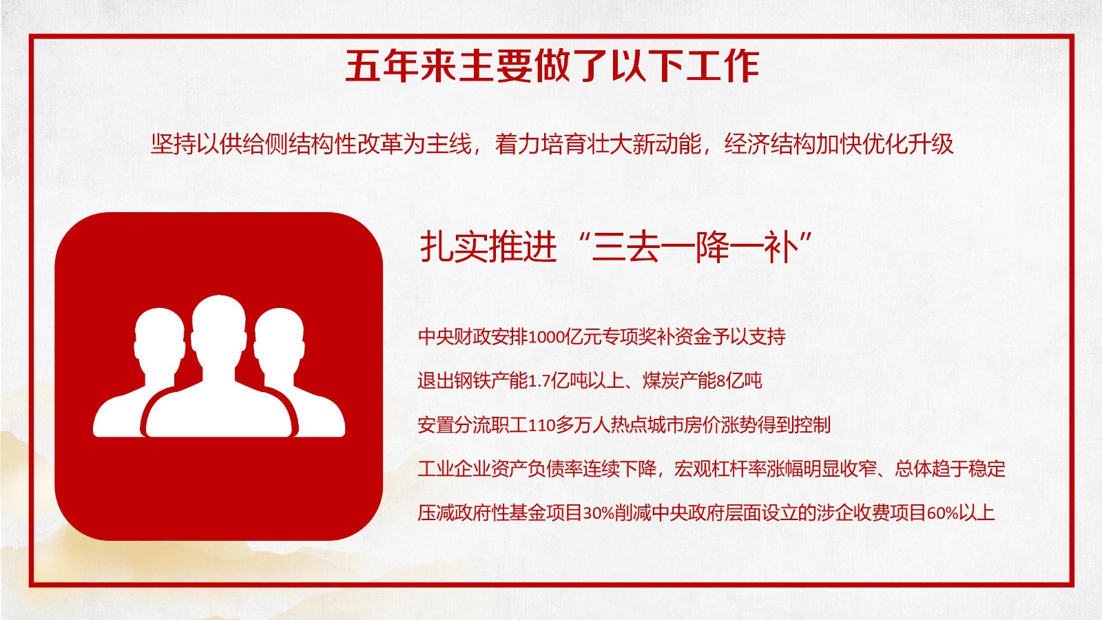 政府报告精准解读PPT12