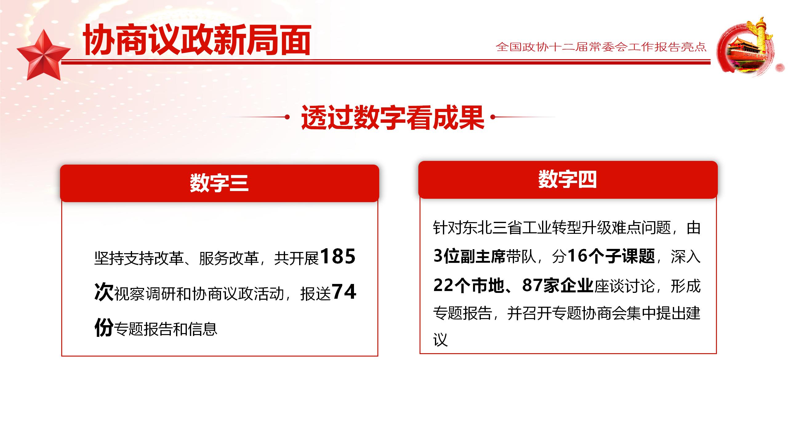 党政工作亮点展示PPT模板12