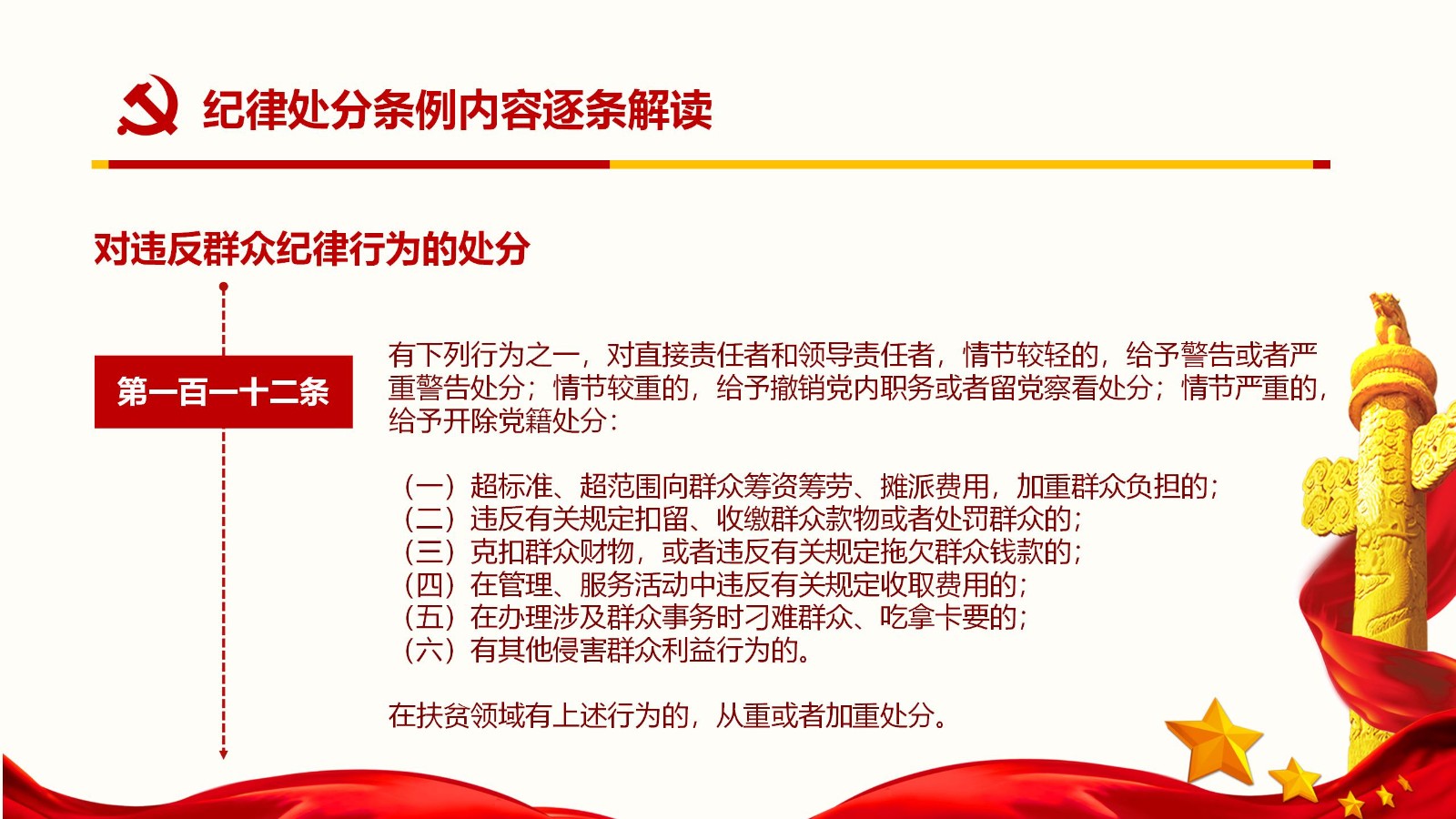 纪律处分条例核心内容与实施要点PPT模板87
