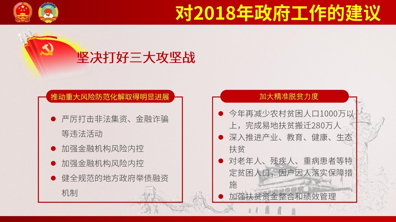 两会民生关注PPT16