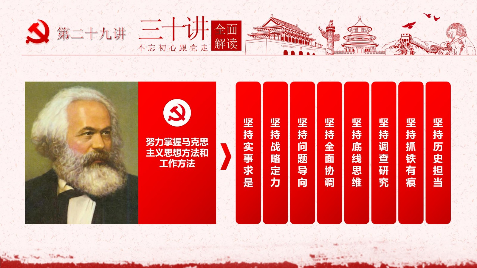 社会主义思想三十讲PPT模板32