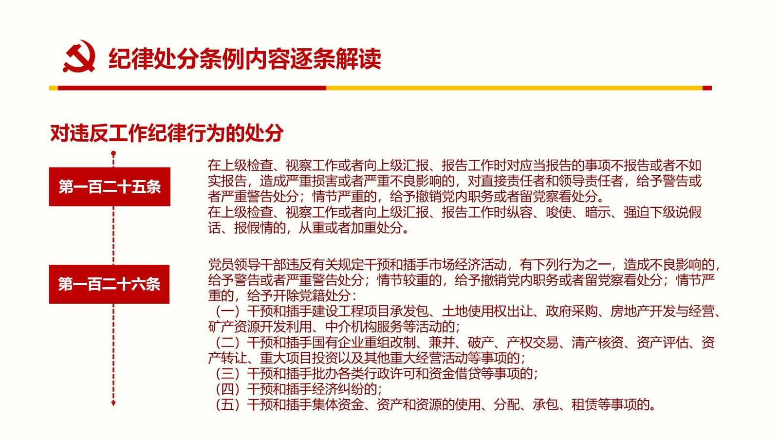 纪律处分条例PPT94