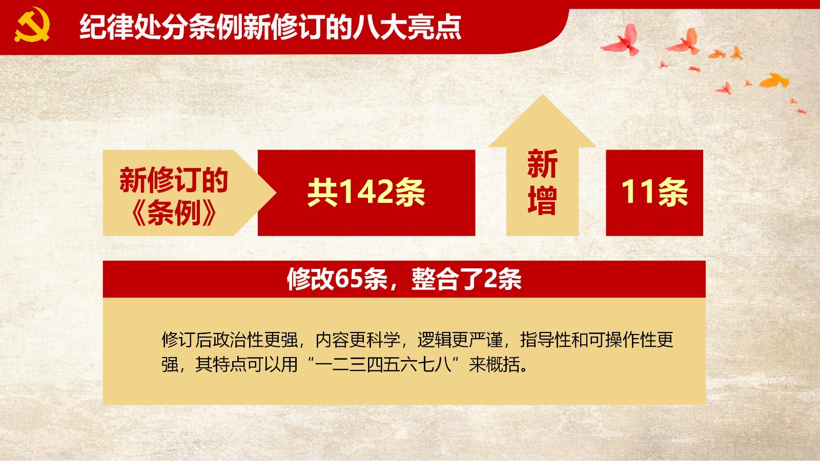 纪律处分条例-1：关键条款解读与应用PPT10
