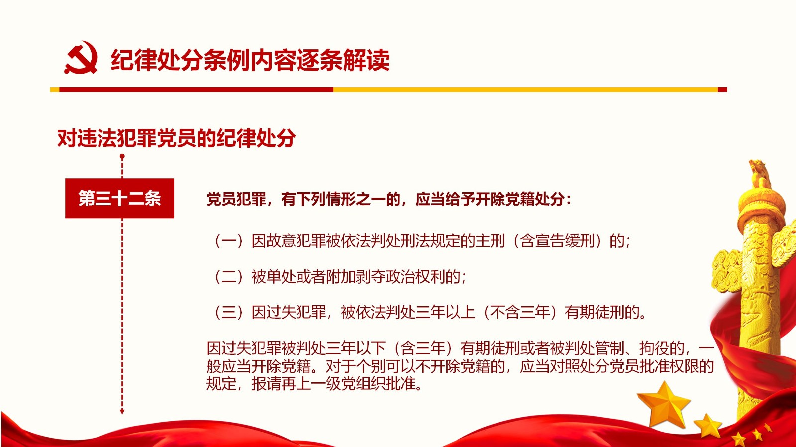 纪律处分条例核心内容与实施要点PPT模板43