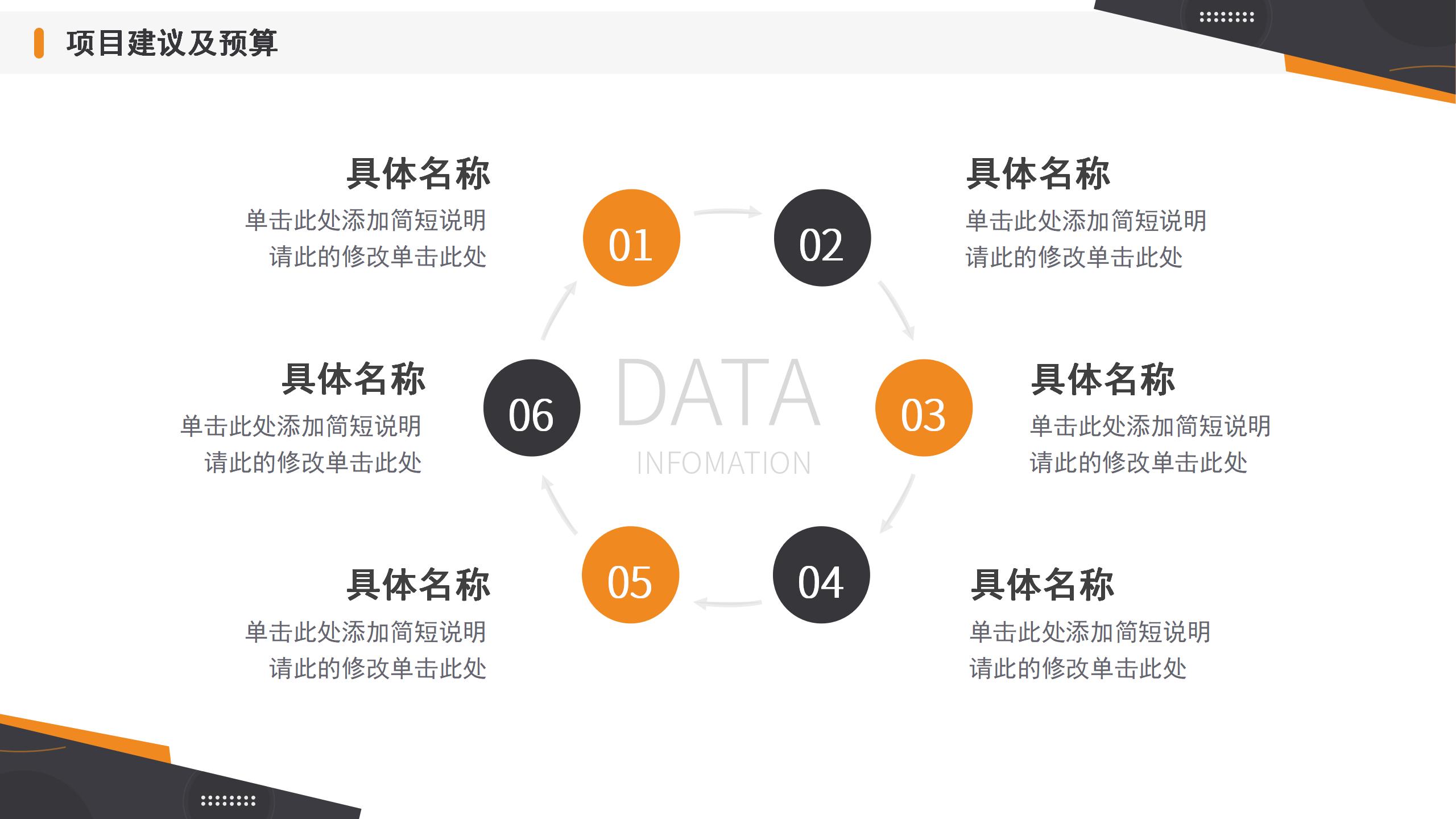 平台产品运营数据分析报告PPT模板19