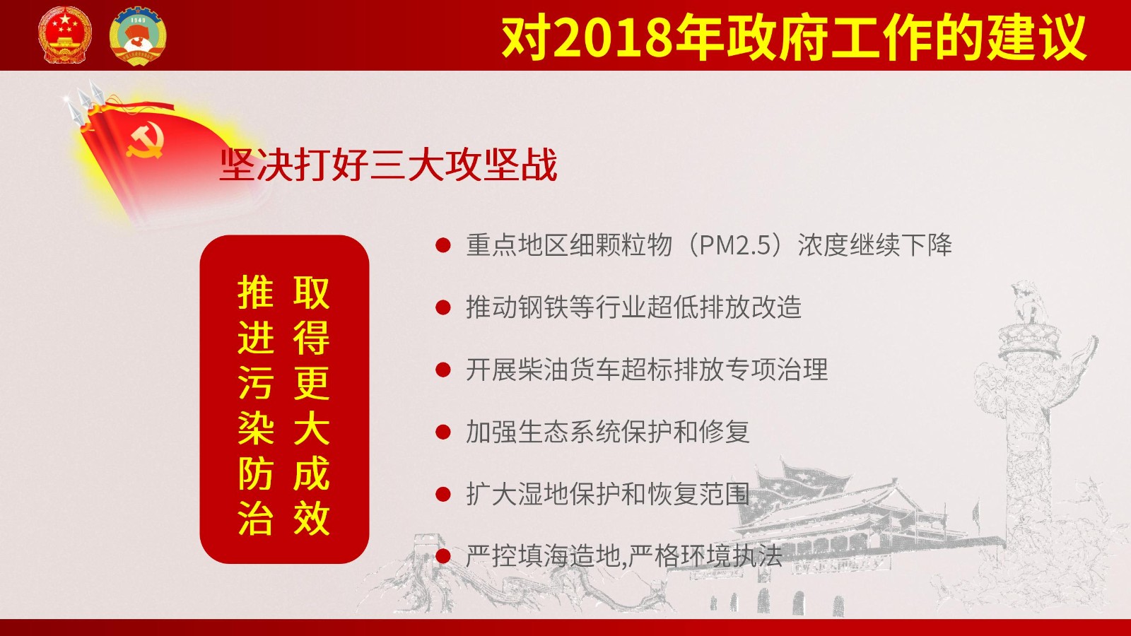 两会民生关注PPT17