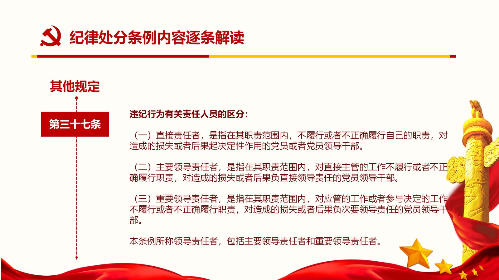纪律处分条例核心内容与实施要点PPT模板47