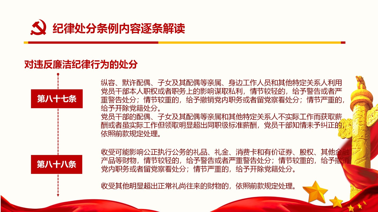 纪律处分条例核心内容与实施要点PPT模板75