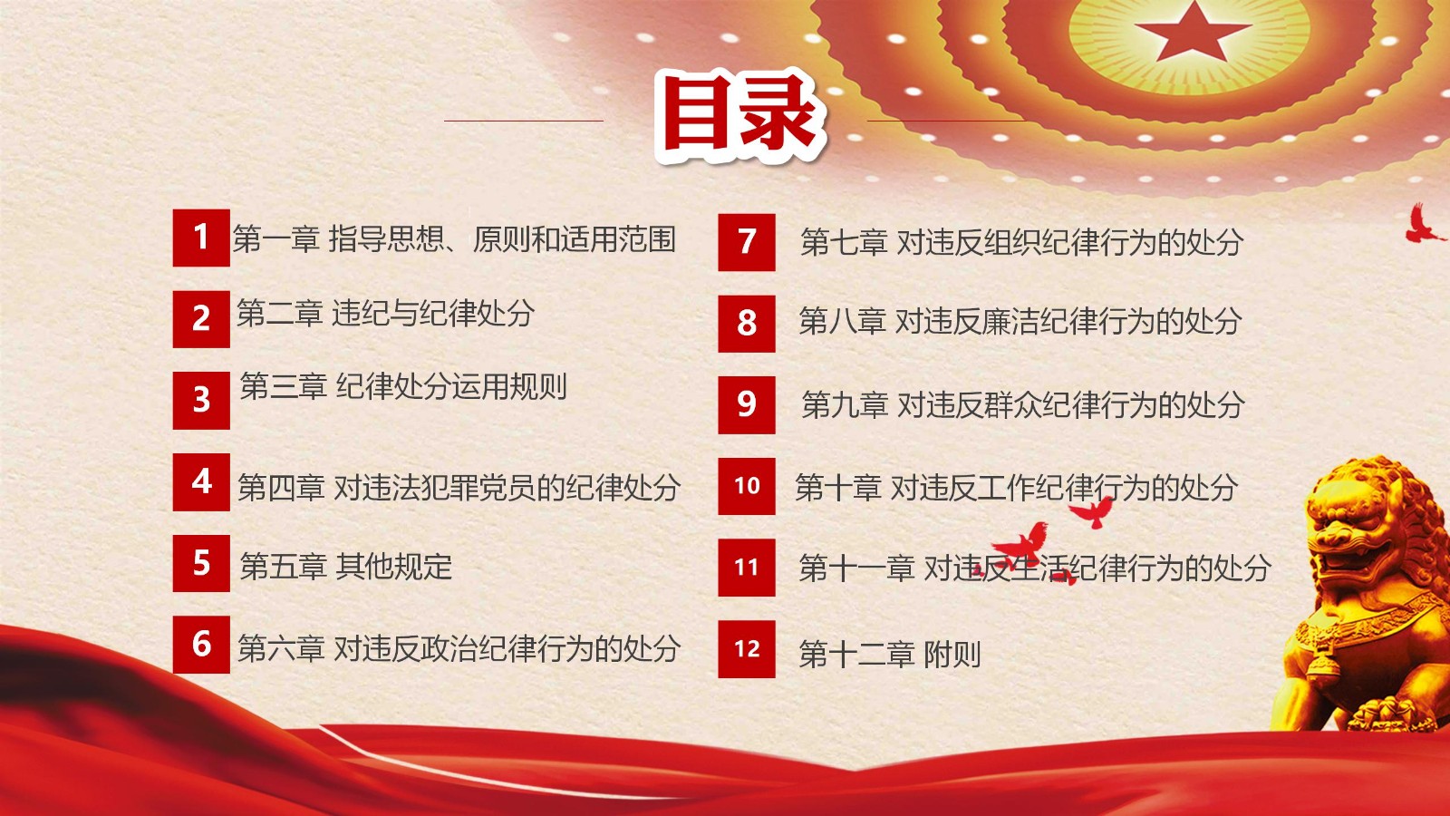 纪律处分条例-3：案例分析与实务操作PPT2