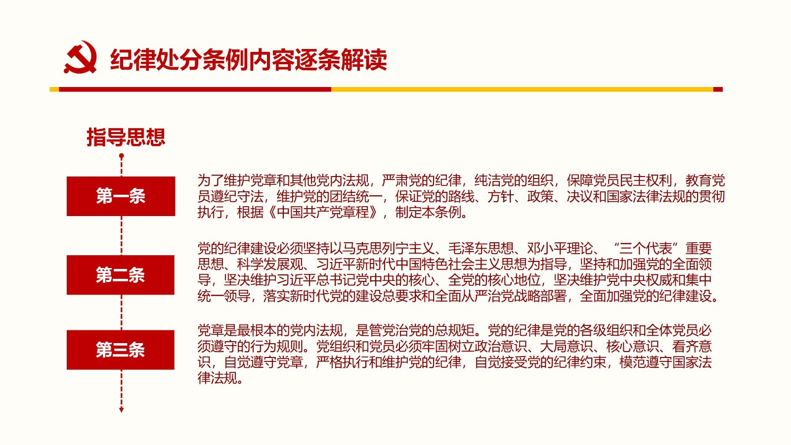 纪律处分条例PPT26