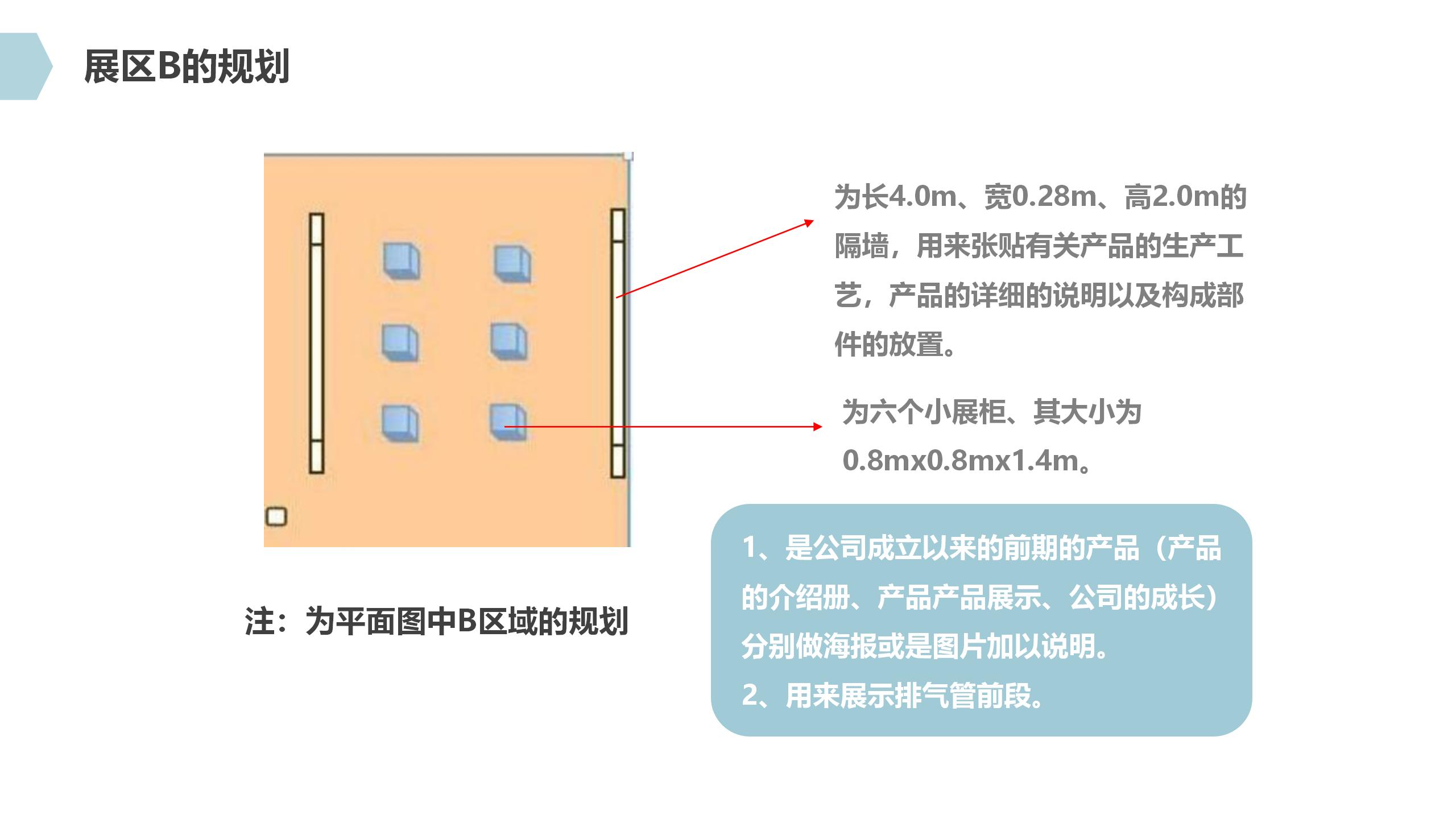 展厅设计方案与参展策略PPT模板8