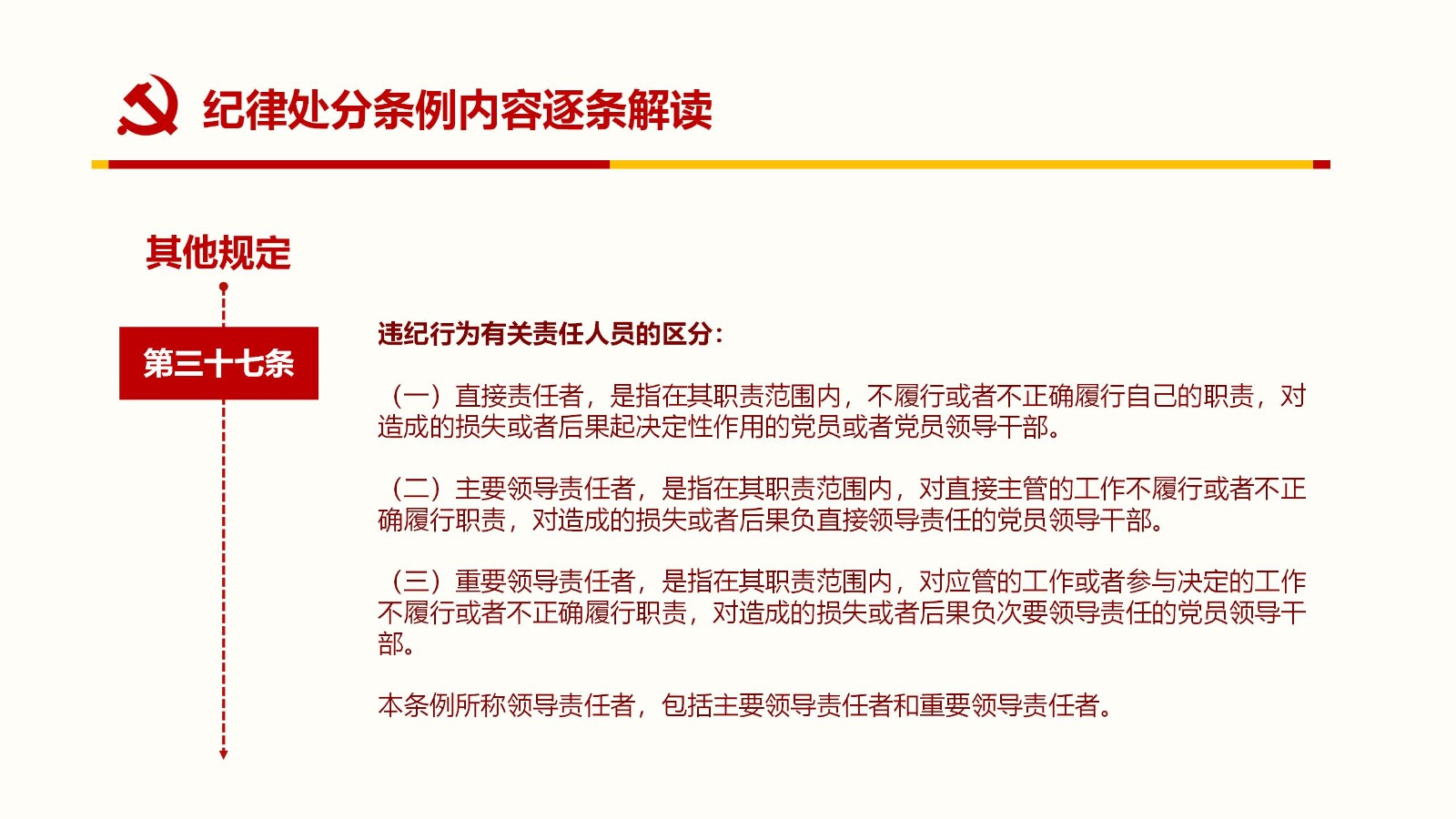 纪律处分条例PPT47