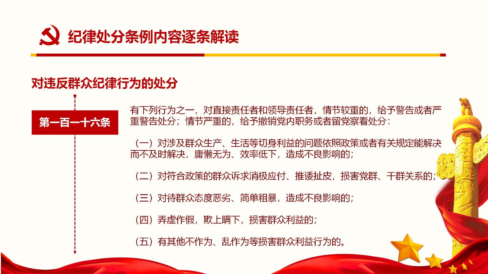 纪律处分条例核心内容与实施要点PPT模板89