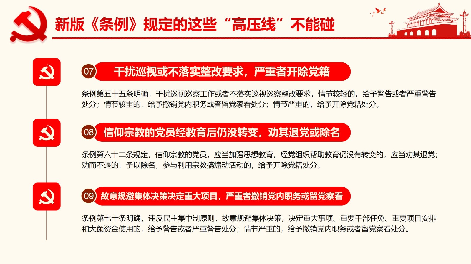 纪律处分条例详解与案例分析PPT22