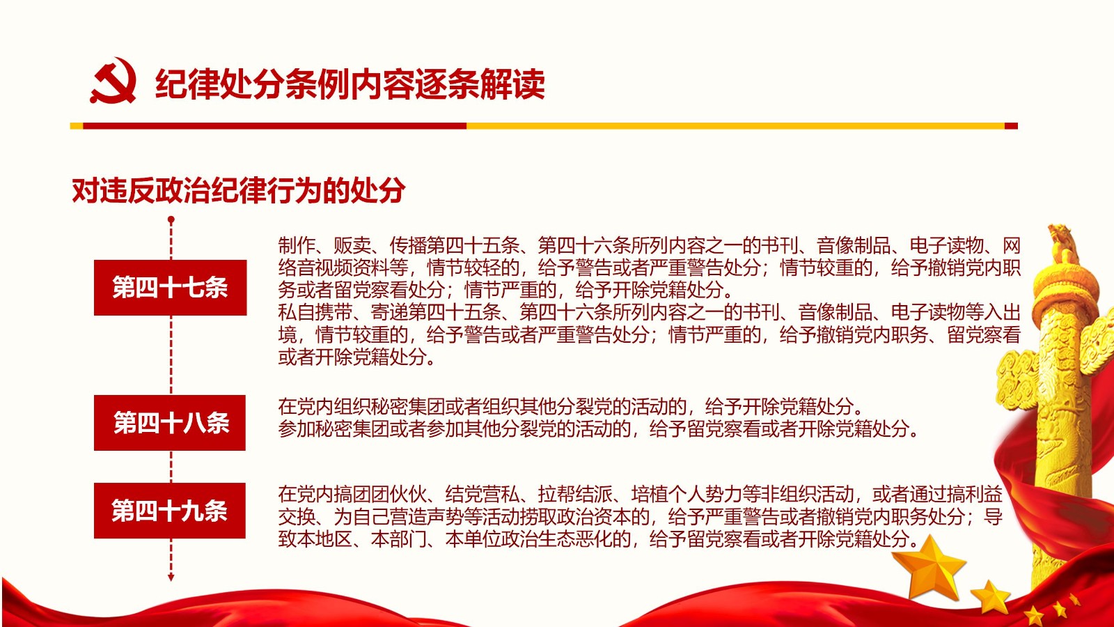 纪律处分条例核心内容与实施要点PPT模板53