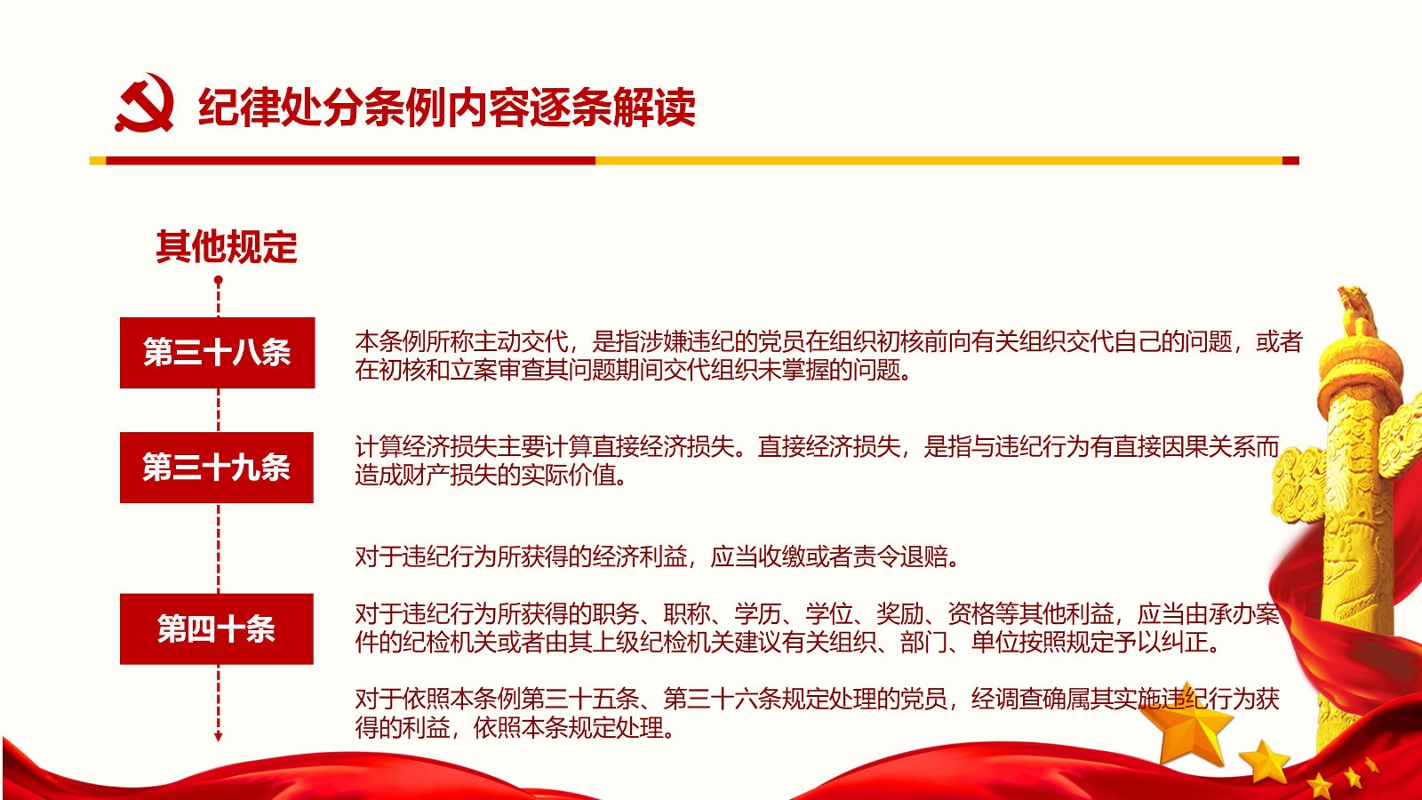 纪律处分条例核心内容与实施要点PPT模板48