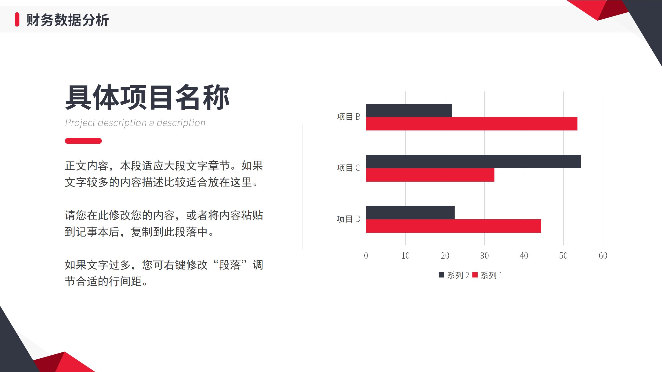 专业财务数据解读报告PPT模板9