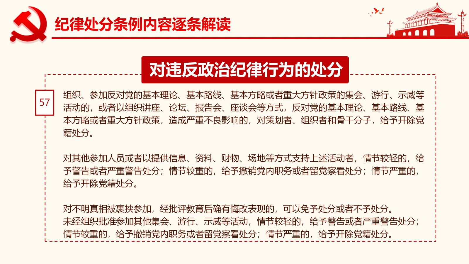 纪律处分条例详解与案例分析PPT60