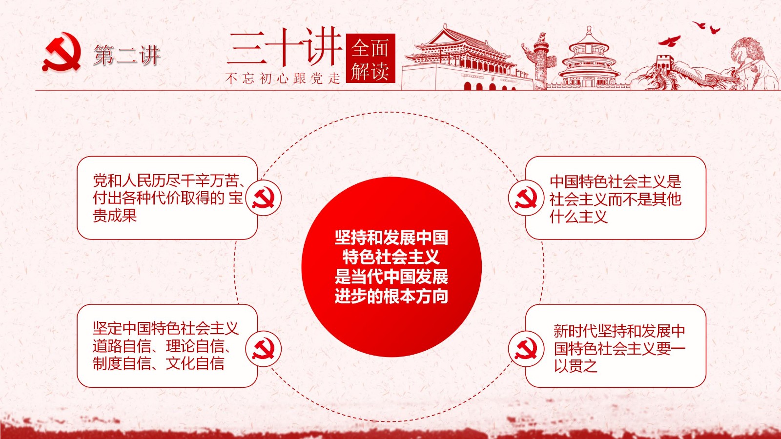 社会主义思想三十讲PPT模板5
