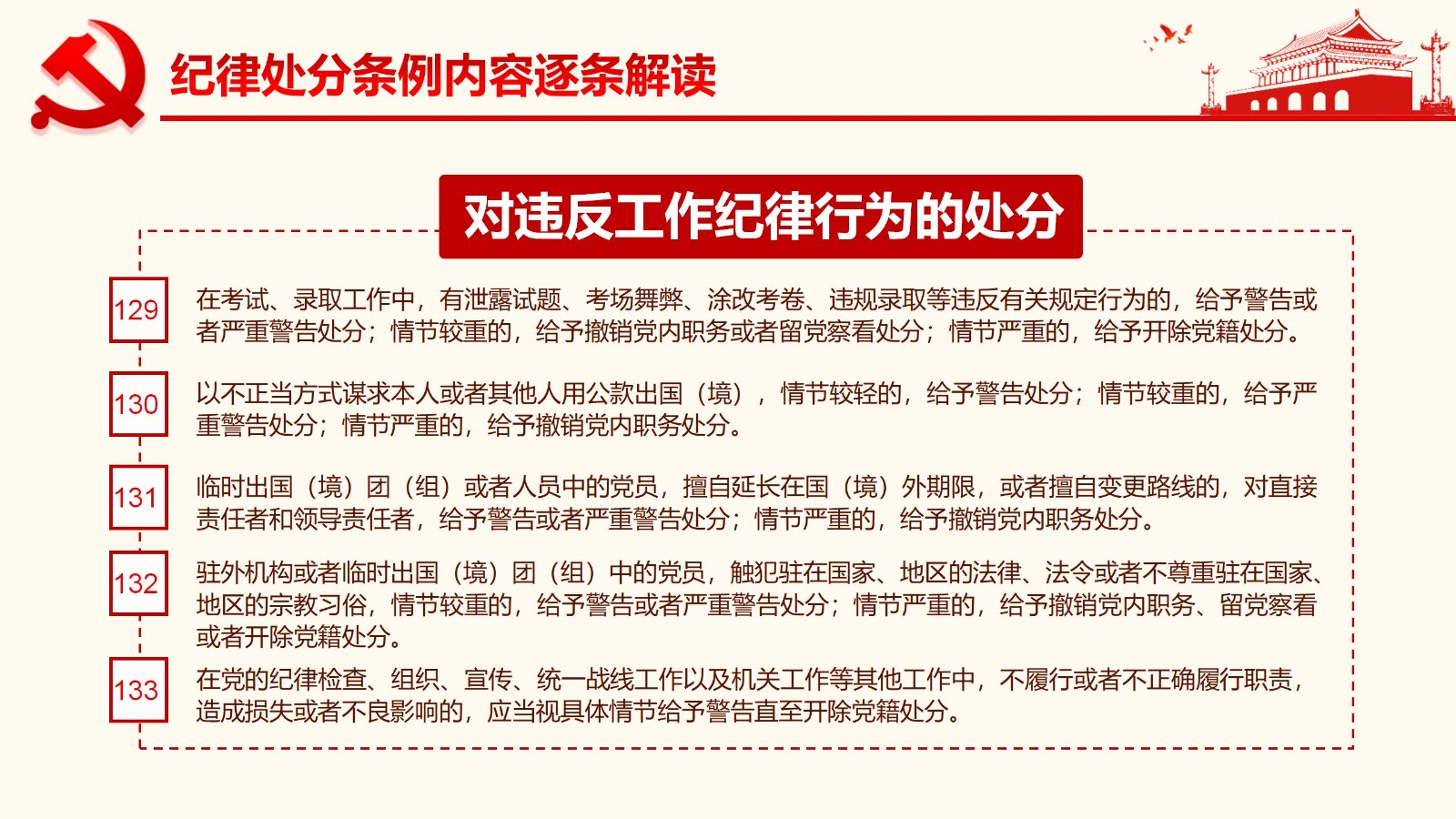 纪律处分条例详解与案例分析PPT99