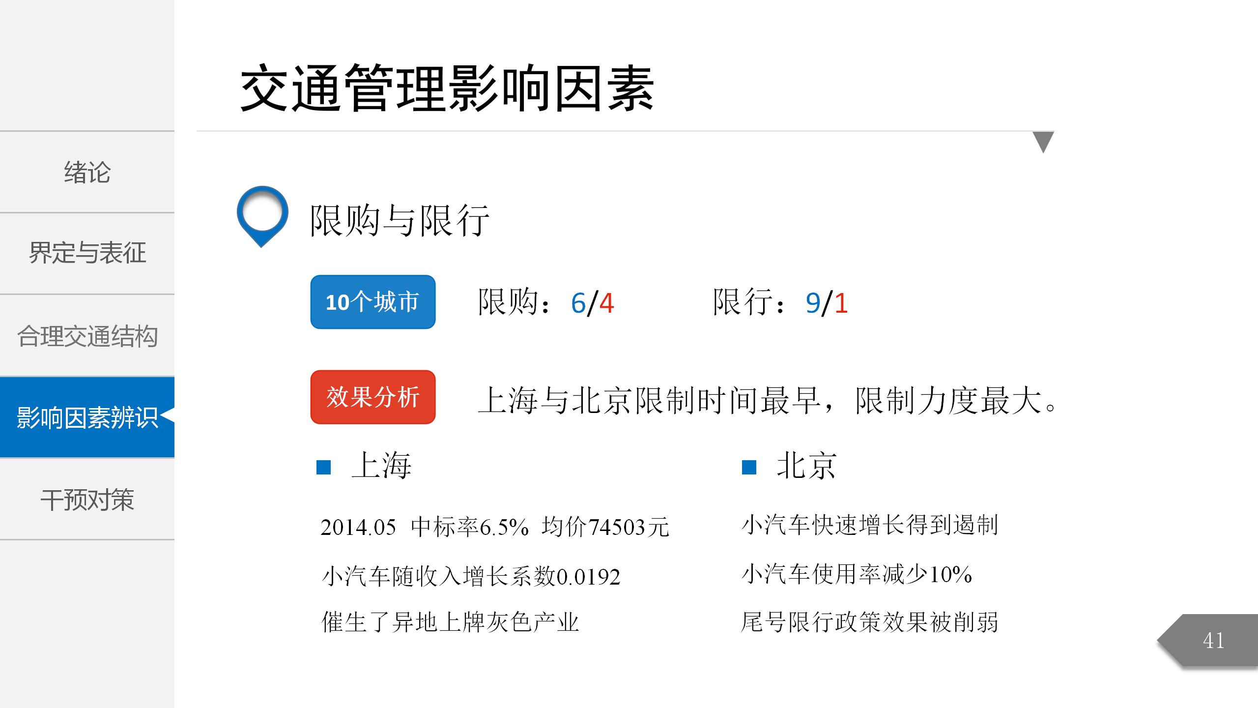 带案例展示简约学术风PPT模板42