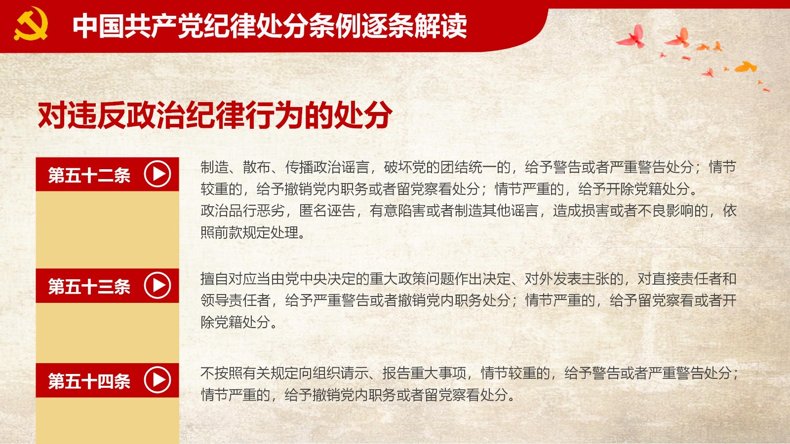 纪律处分条例-1：关键条款解读与应用PPT58