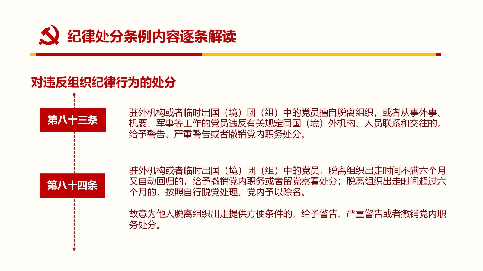 纪律处分条例PPT72