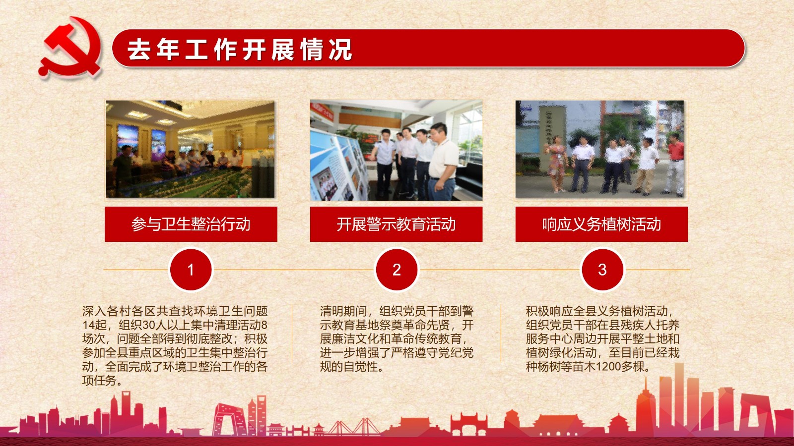 年终党建工作总结与成果PPT模板9