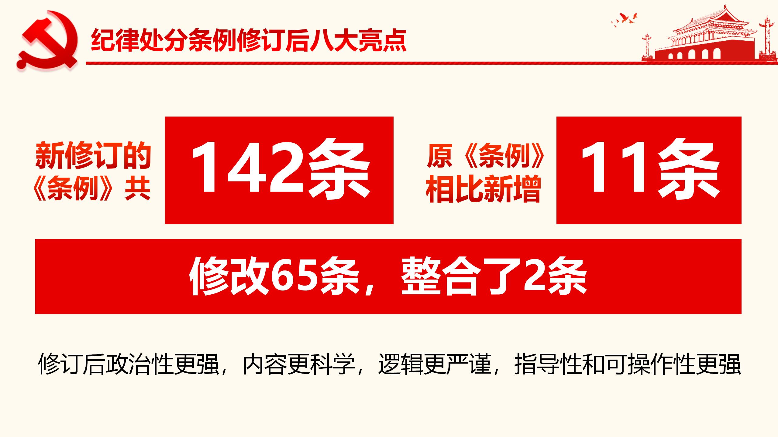 纪律处分条例详解与案例分析PPT11