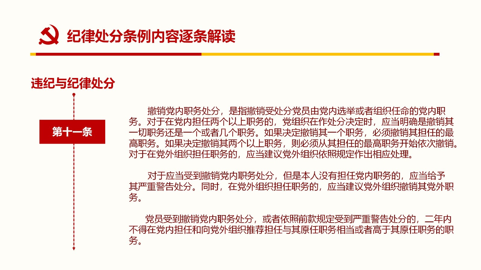 纪律处分条例PPT32