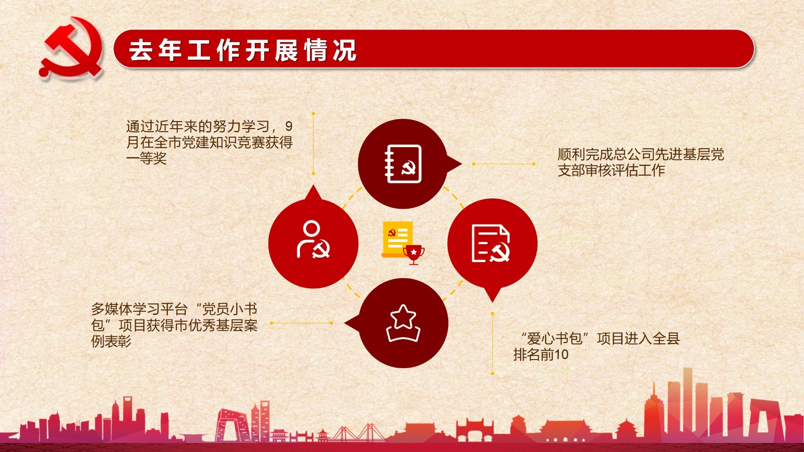 年终党建工作总结与成果PPT模板12