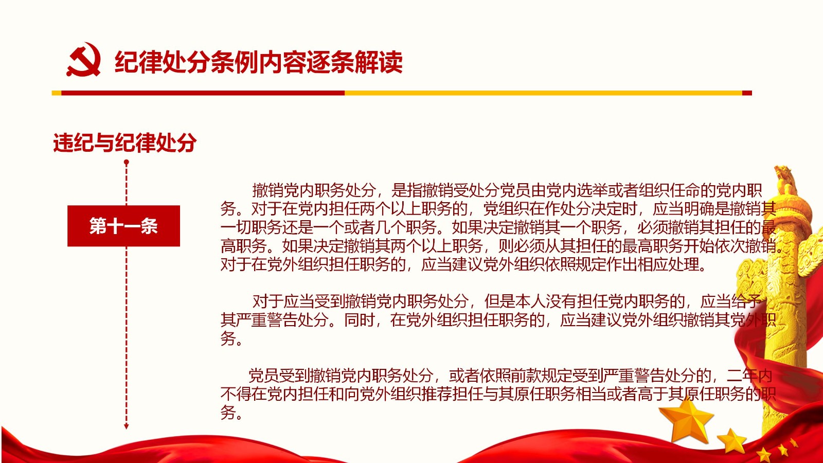 纪律处分条例核心内容与实施要点PPT模板32