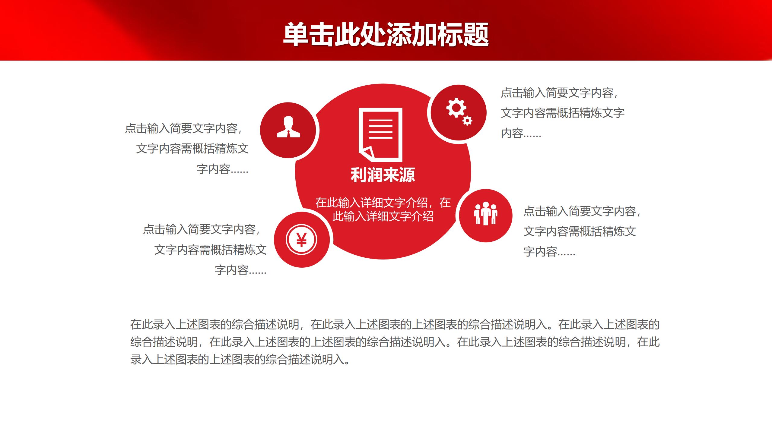 两会政府工作报告PPT21