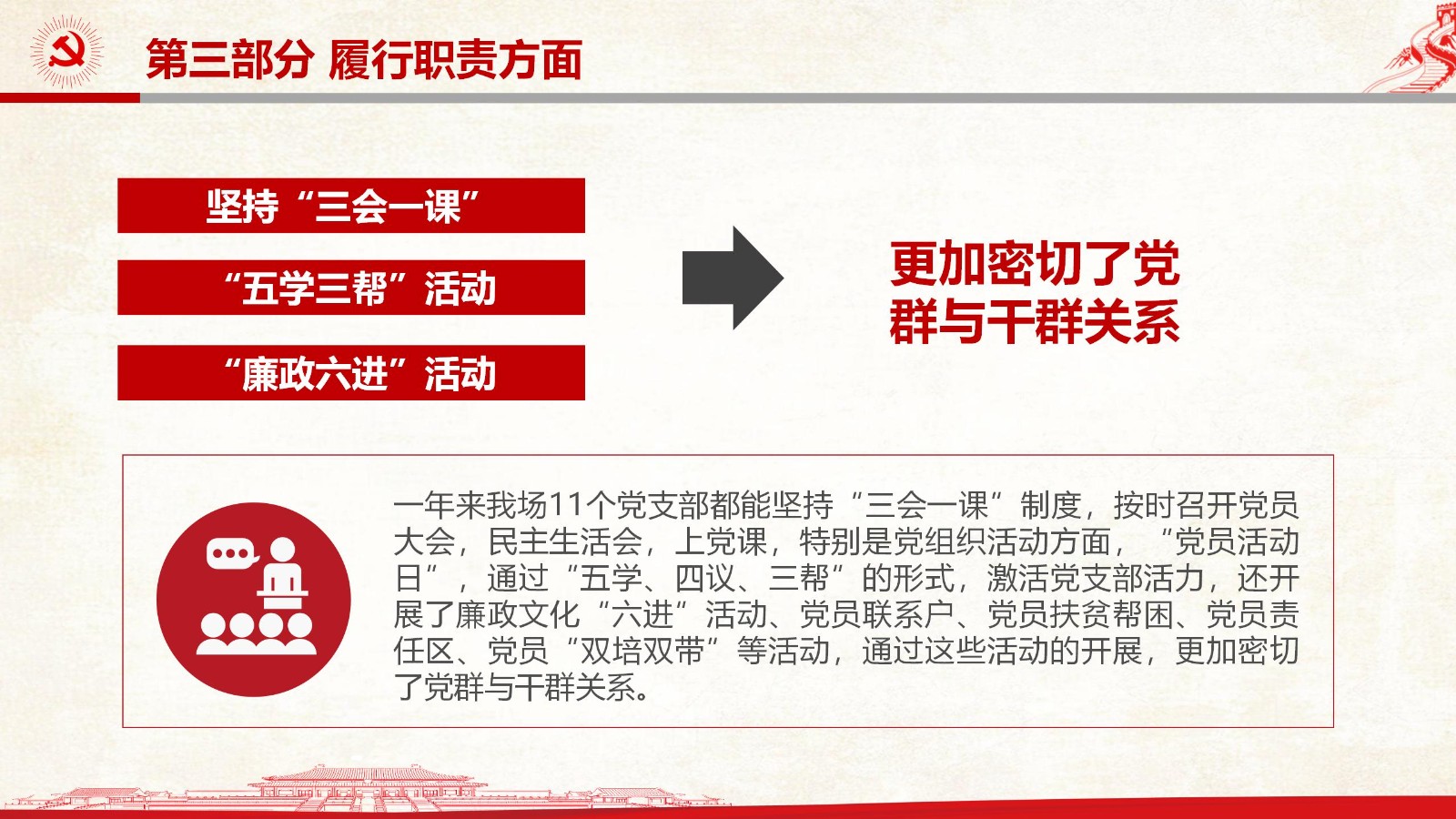 党员干部述职述廉述责全面报告PPT13