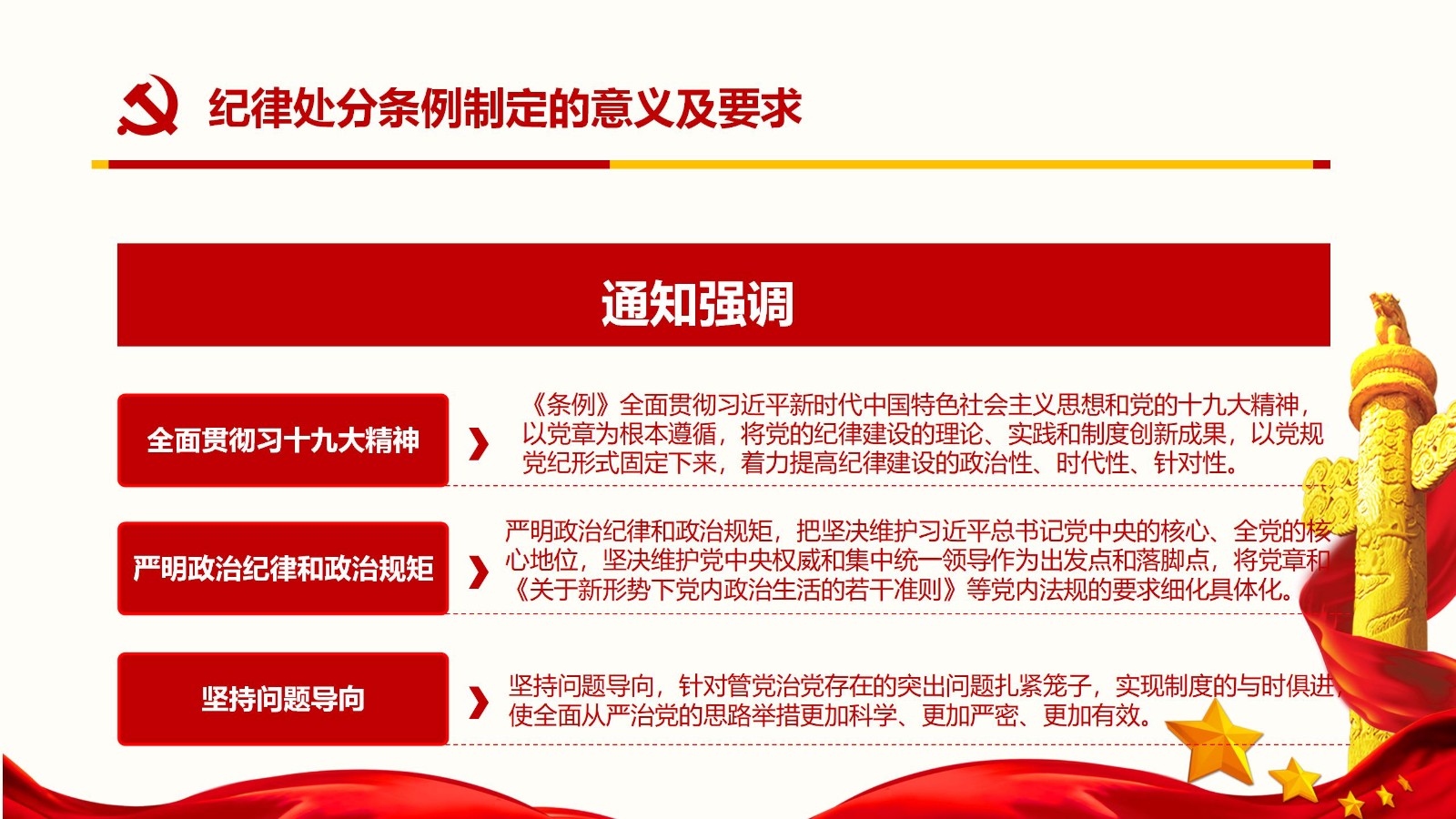 纪律处分条例核心内容与实施要点PPT模板6