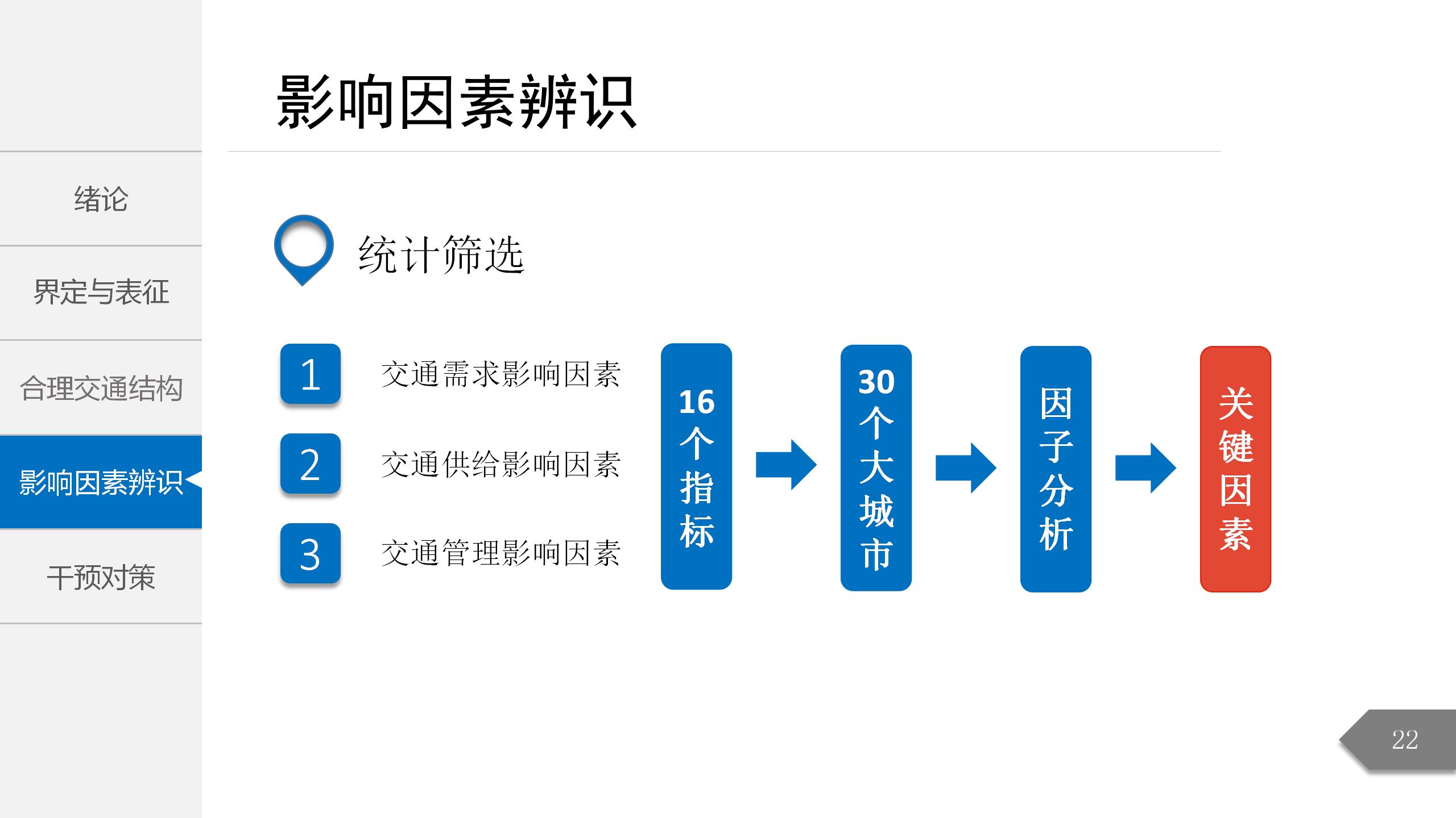 带案例展示简约学术风PPT模板21