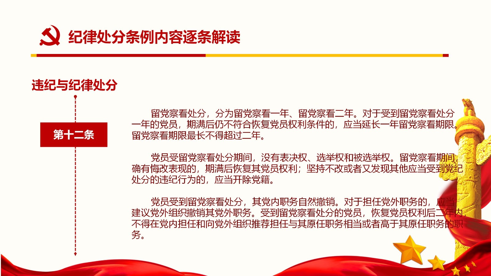 纪律处分条例核心内容与实施要点PPT模板33
