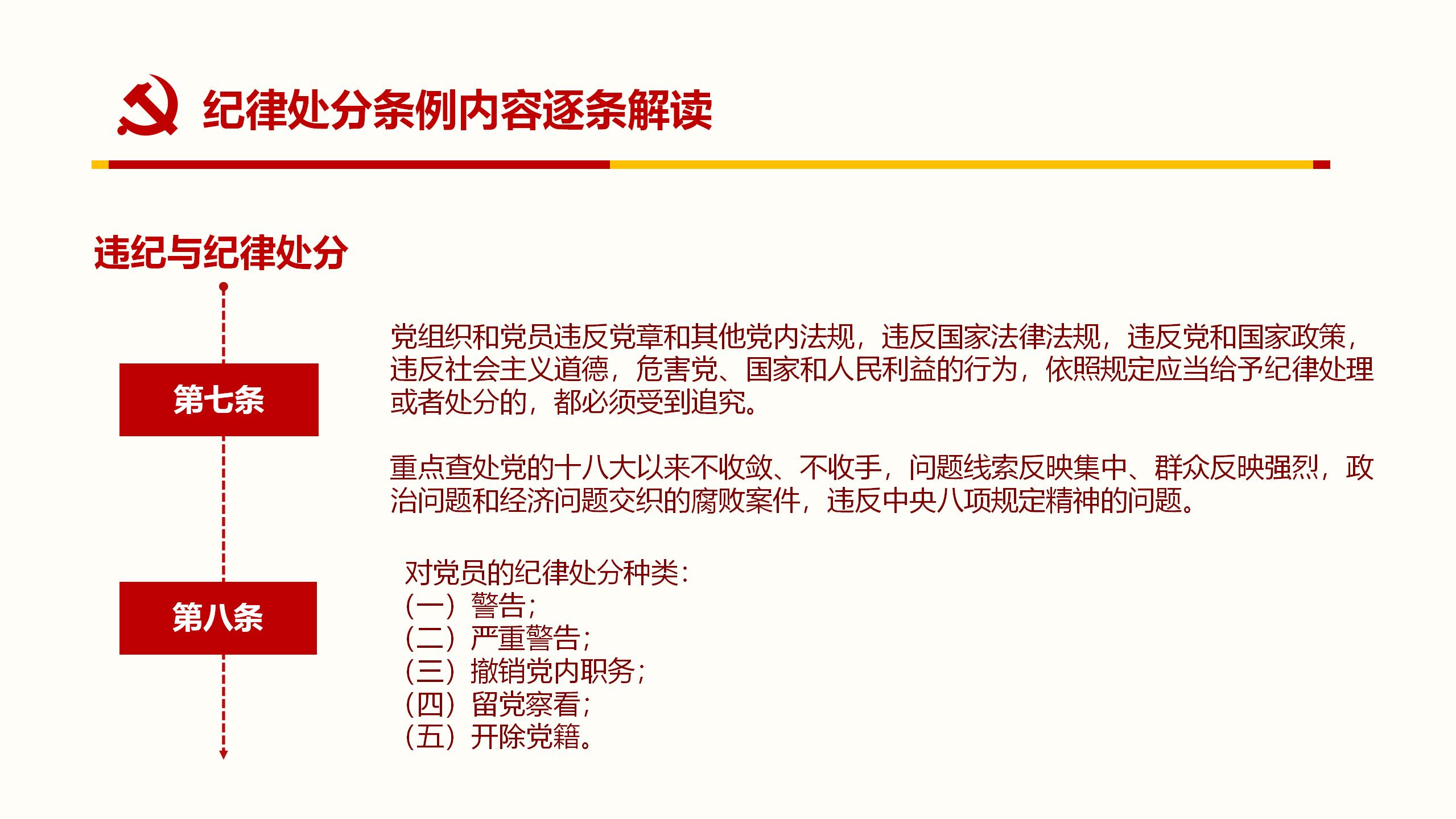 纪律处分条例PPT30