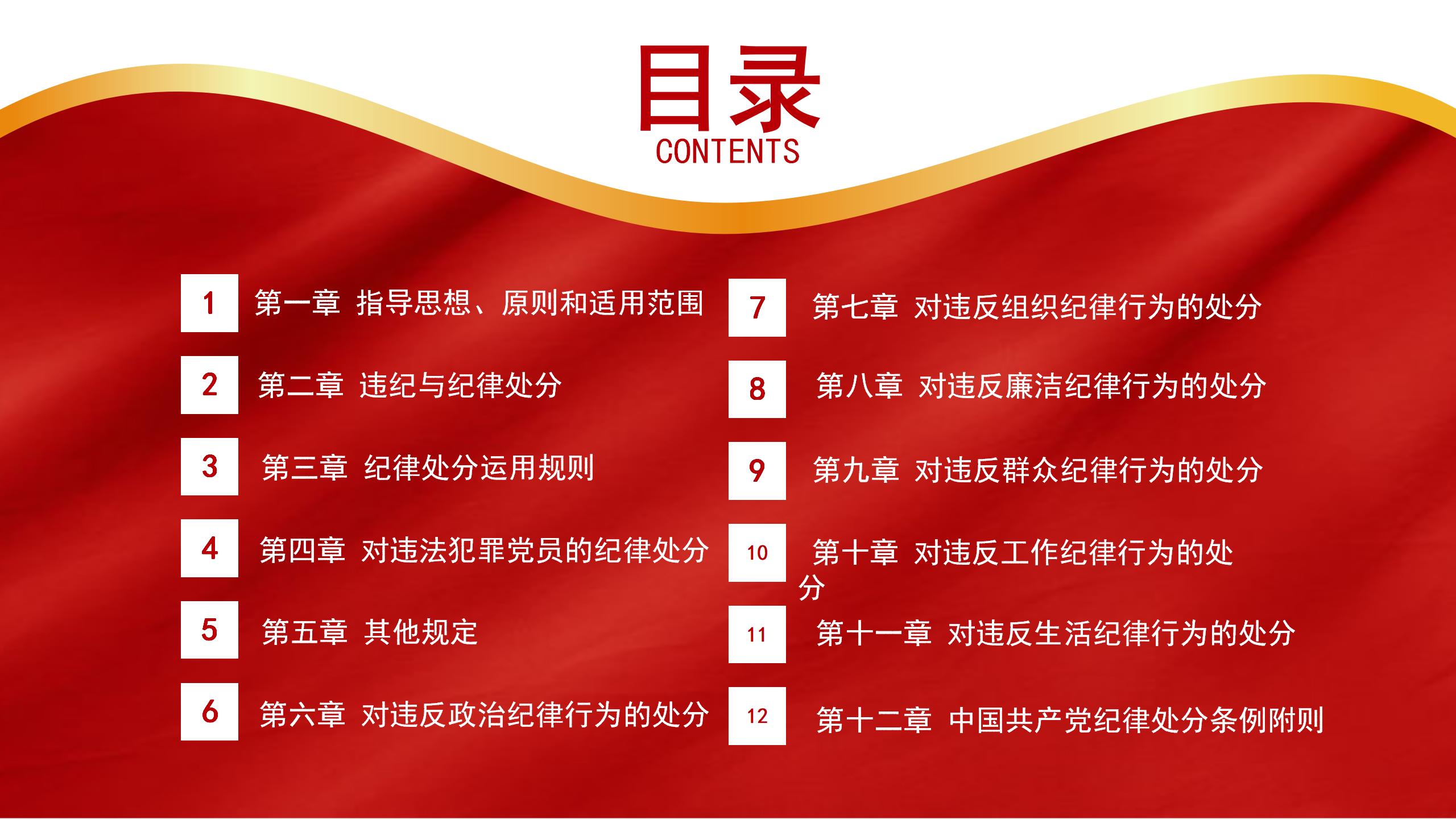 纪律处分条例-5：执行难点与解决方案PPT3