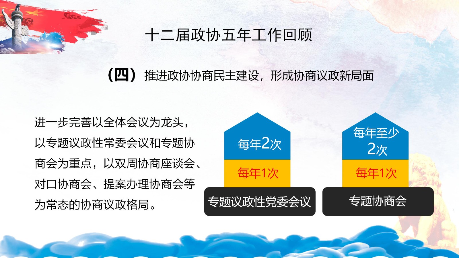 全国两会政协报告PPT14