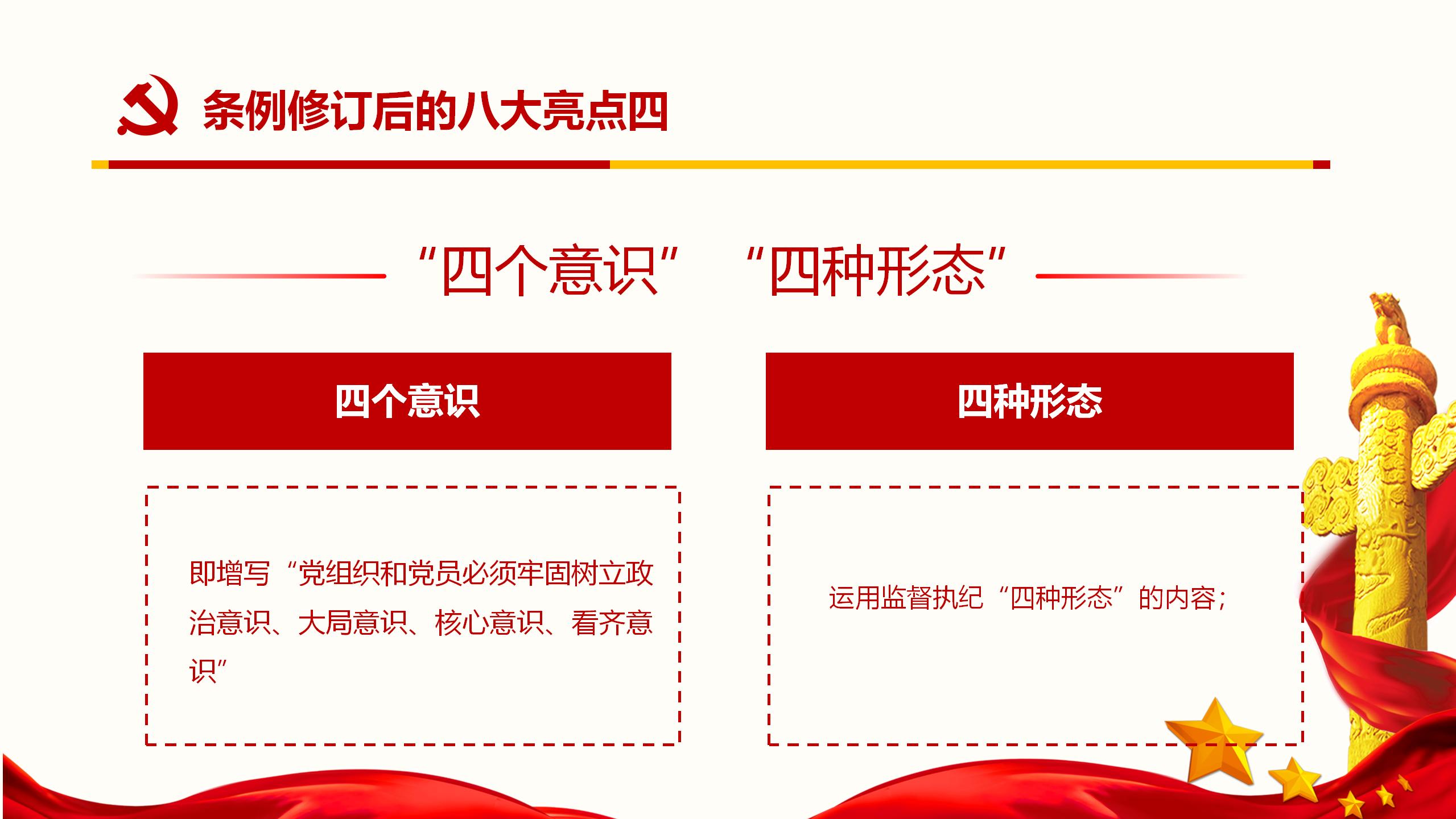 纪律处分条例核心内容与实施要点PPT模板14