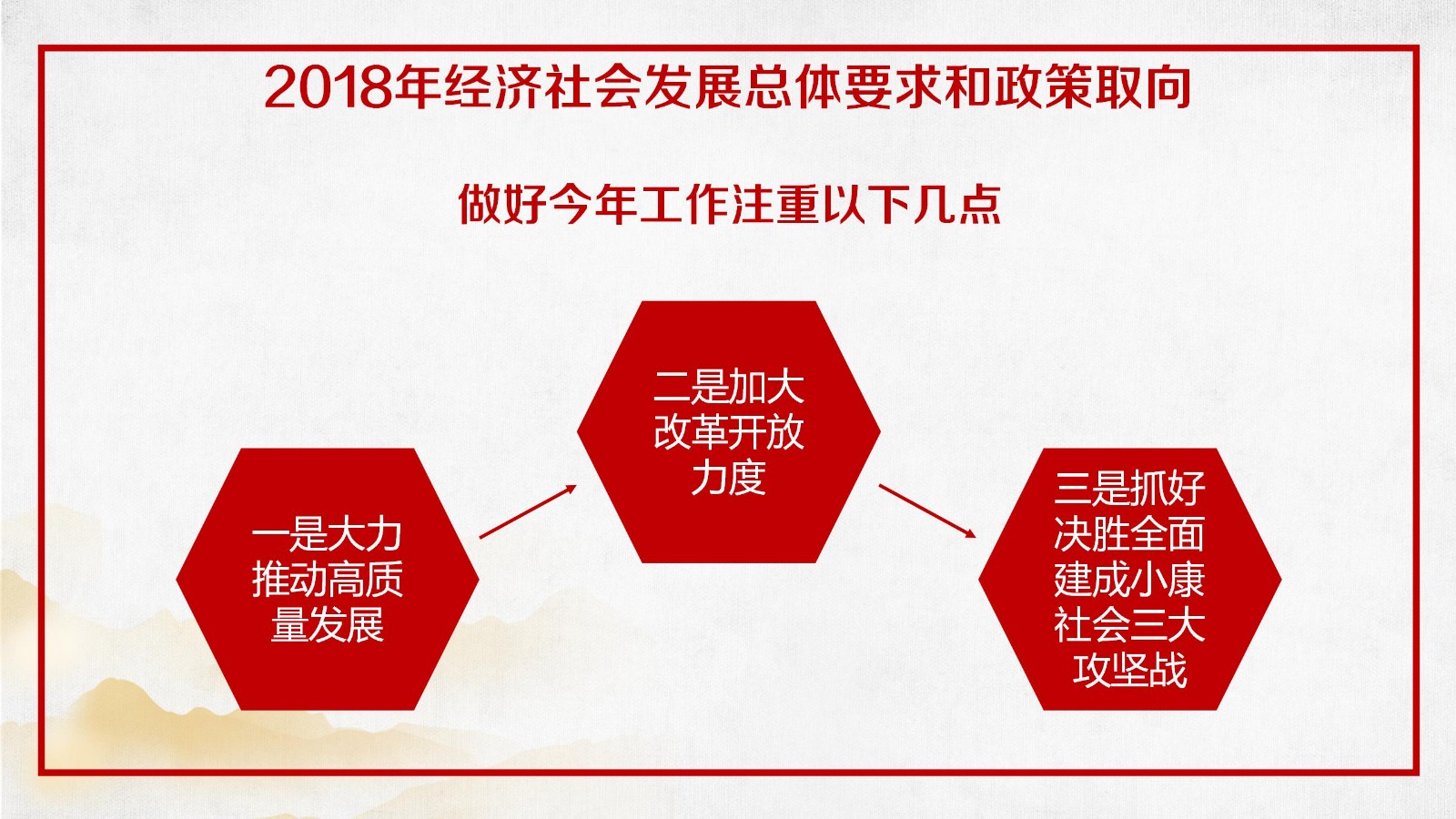 政府报告精准解读PPT27