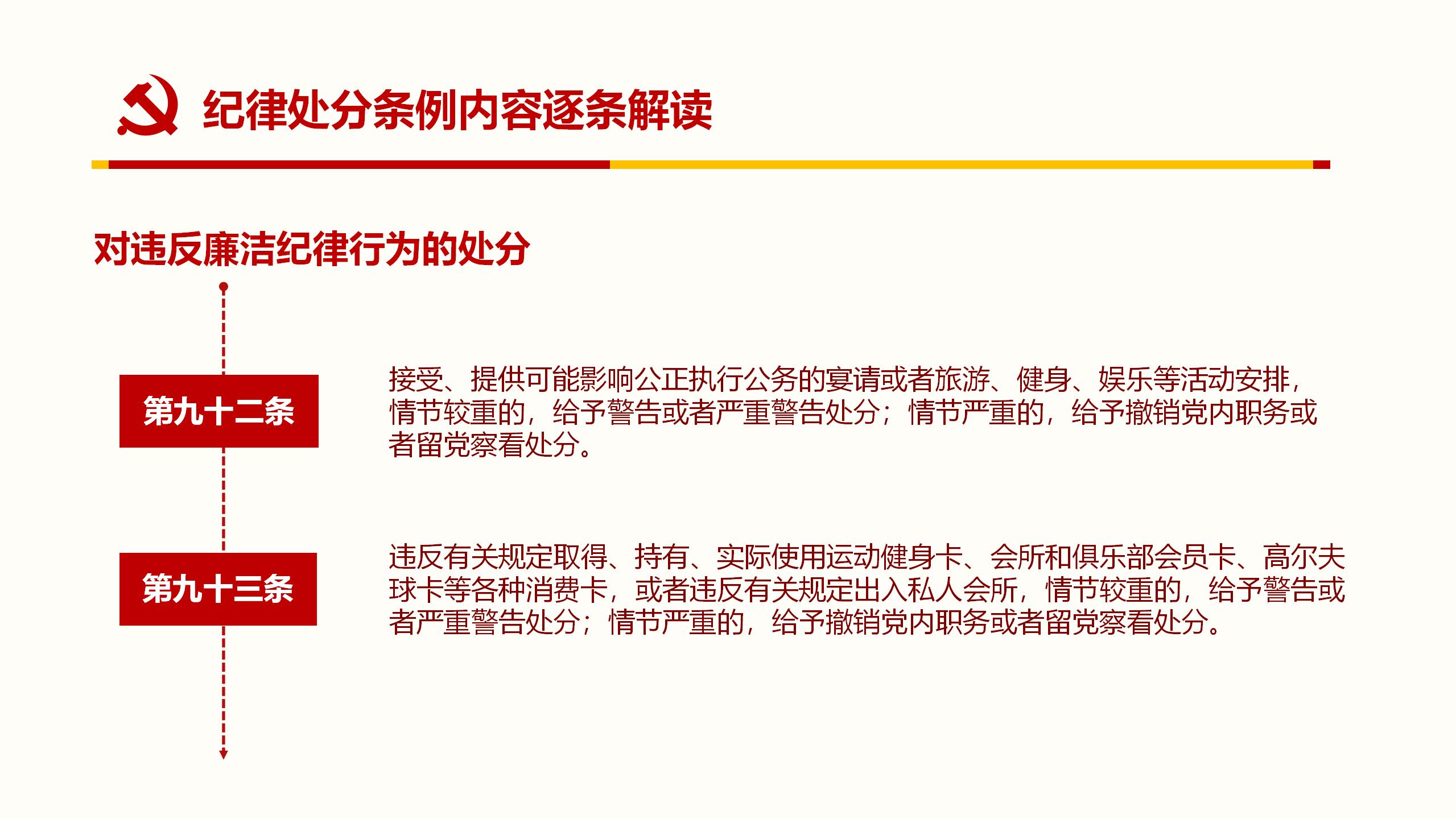 纪律处分条例PPT77