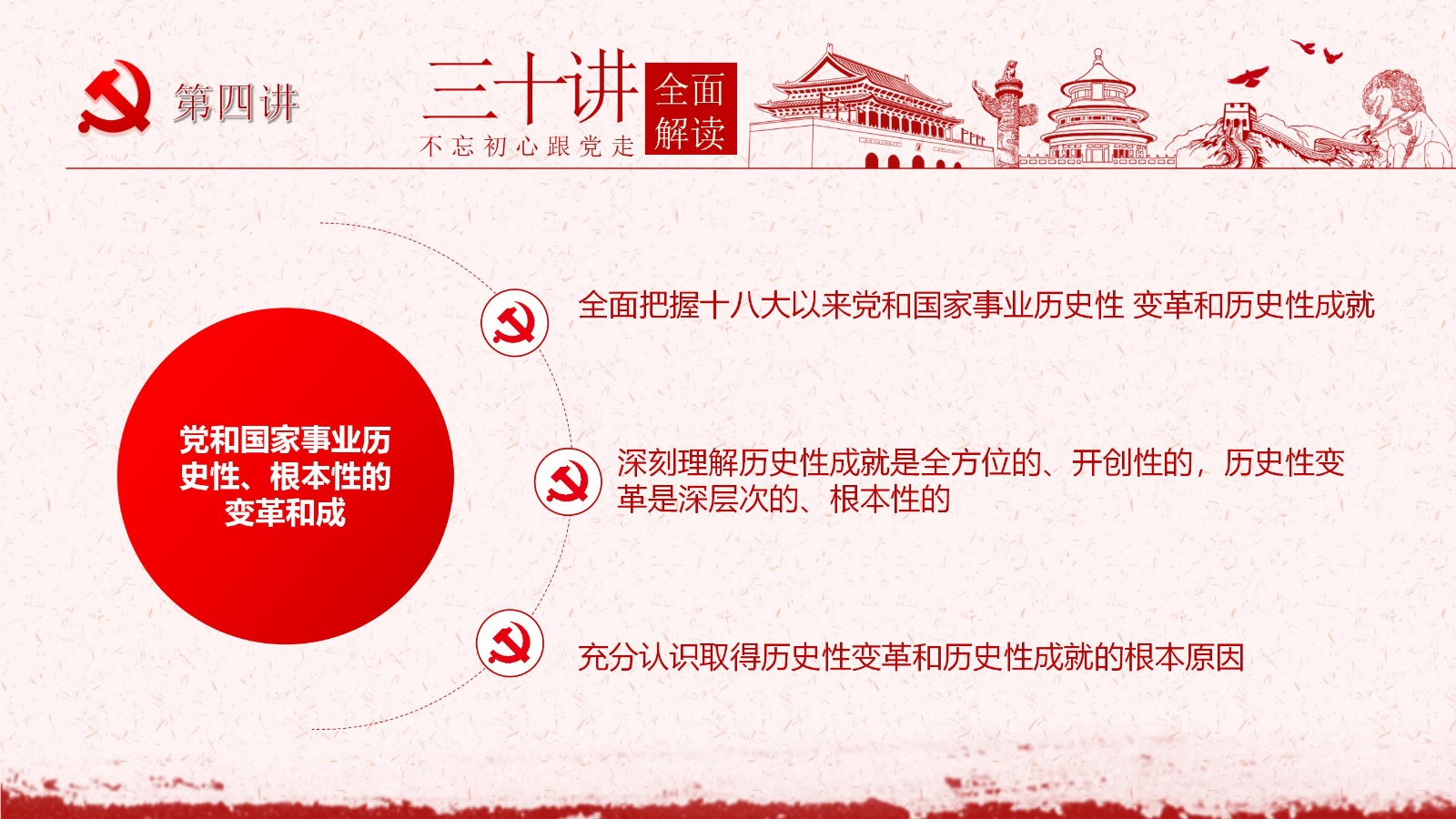 社会主义思想三十讲PPT模板7