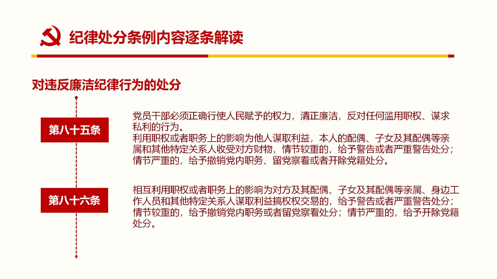 纪律处分条例PPT74