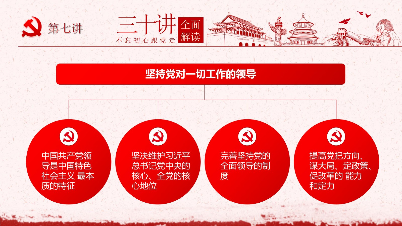 社会主义思想三十讲PPT模板10